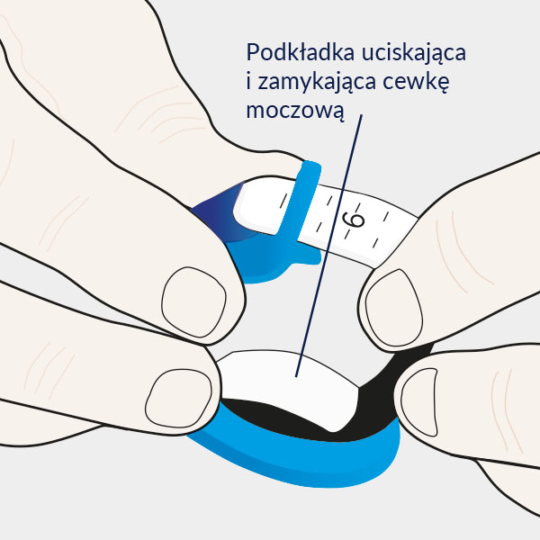 Pacey Cuff - odpowiedź na nietrzymanie moczu